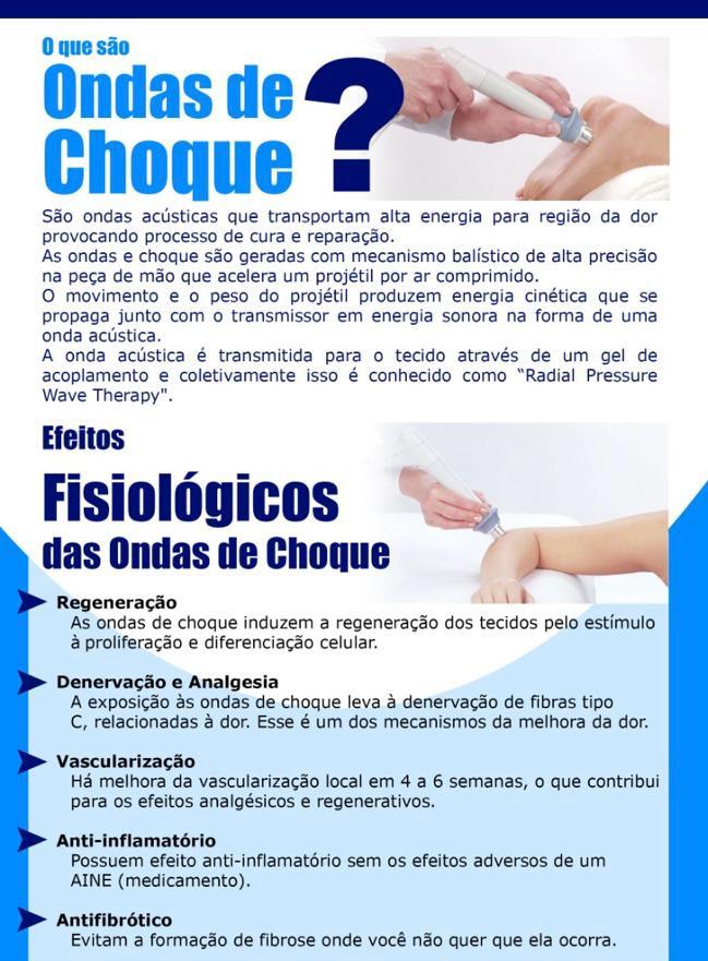 Material explicando o que são ondas de choque e seus efeitos fisiológicos